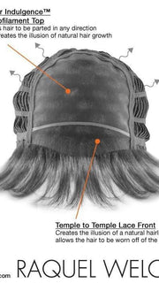 SPOTLIGHT by Raquel Welch | Cap Details