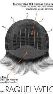 Cap Design | Basic Cap