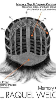 Memory Cap I | The cap features are designed to provide full coverage while maintaining a light, comfortable feel