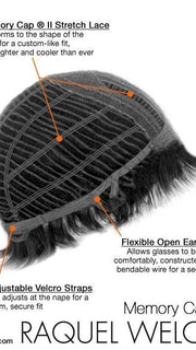 Basic Cap, also known as a capless or traditional construction, has open wefting 