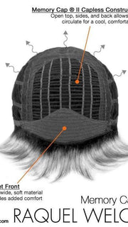 Basic Cap, also known as a capless or traditional construction, has open wefting 