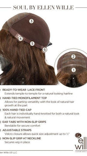 100% Hand-Tied, Monofilament and Lace Front, see Cap Construction Chart for more details