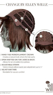 Monofilament Crown, see cap construction chart for details